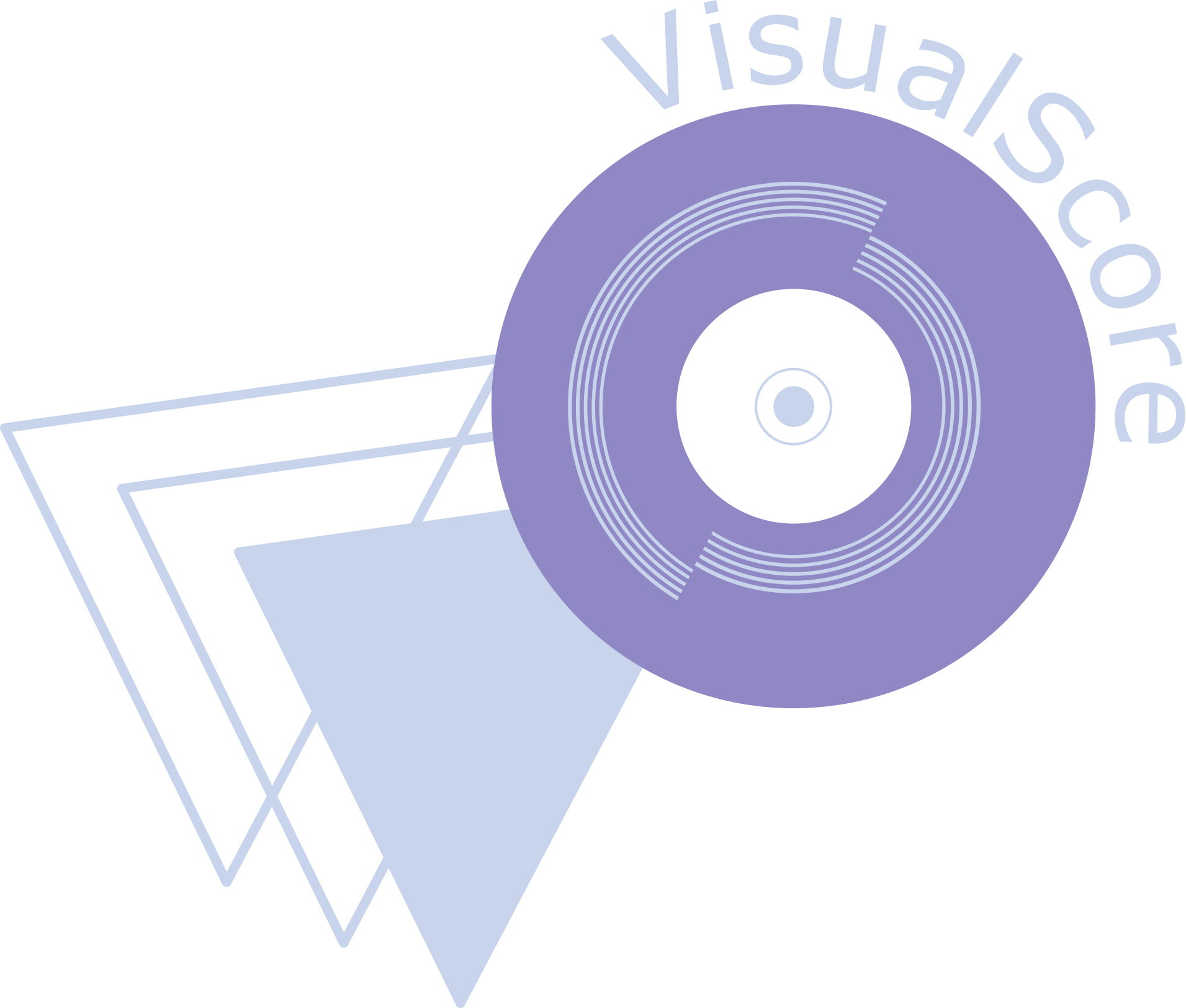 VisualScore